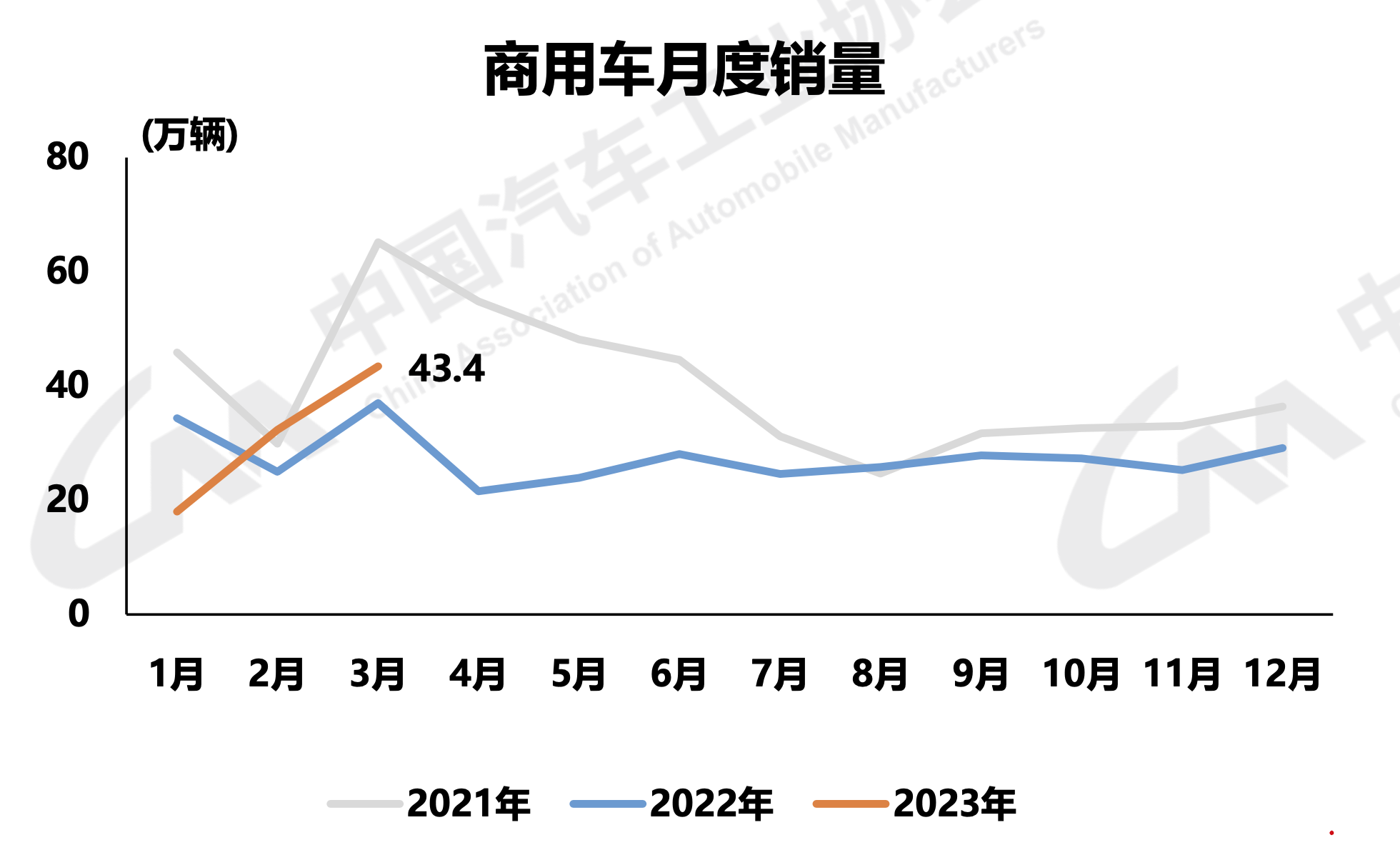 截屏2023-04-11 下午5.40.59.png