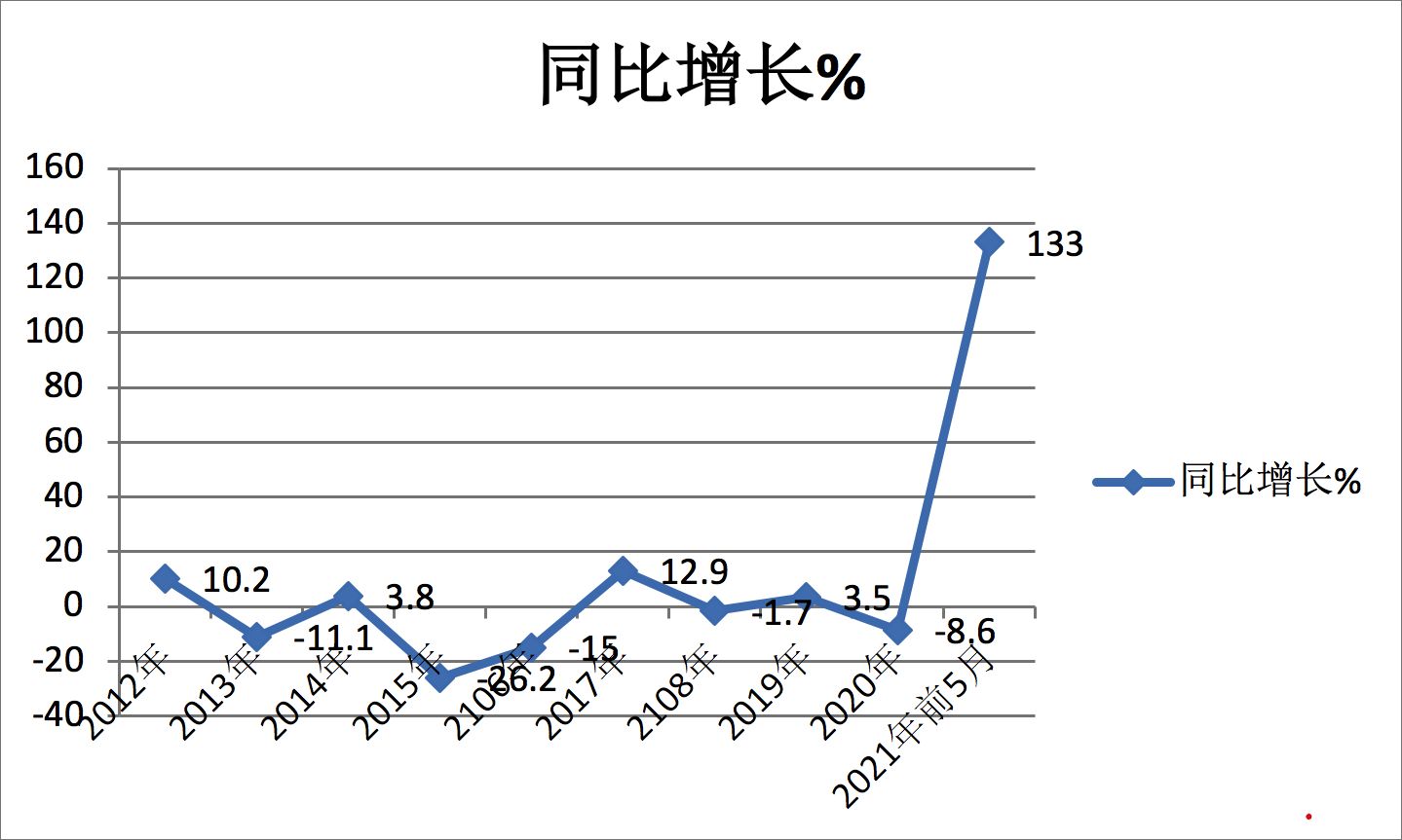 Xnip2021-07-06_11-18-33.jpg