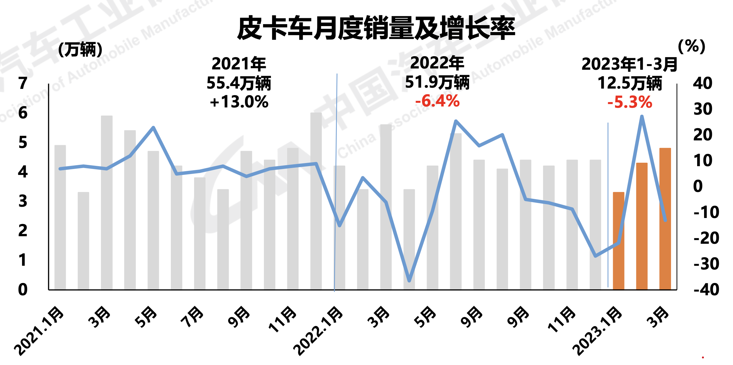 截屏2023-04-11 下午7.06.15.png