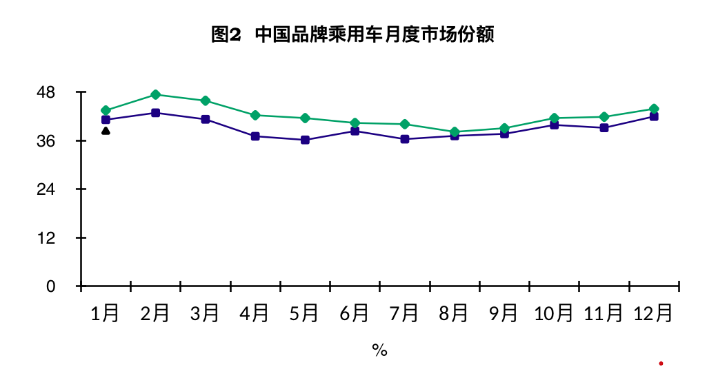 uploads/0226/158271103026649995.png 截屏2020-02-2617.55.39.png