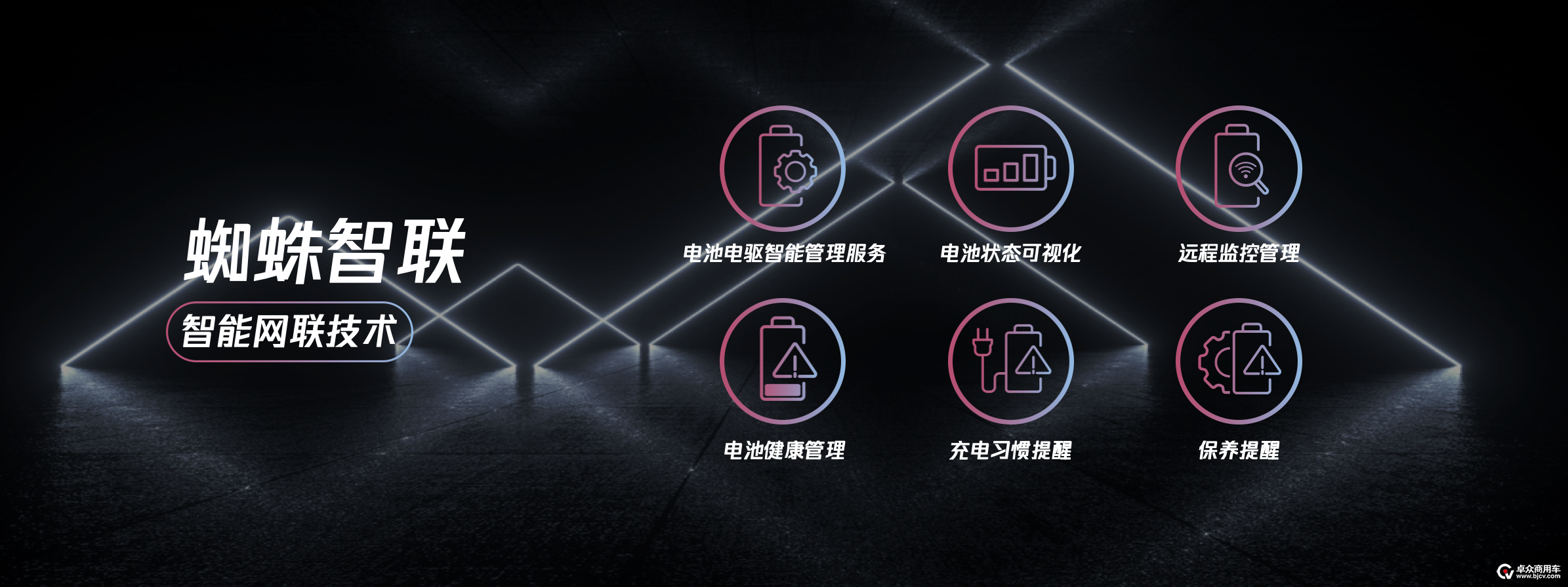 【上汽大通MAXUS EV90电尊王配备蜘蛛智联车联网系统】.png
