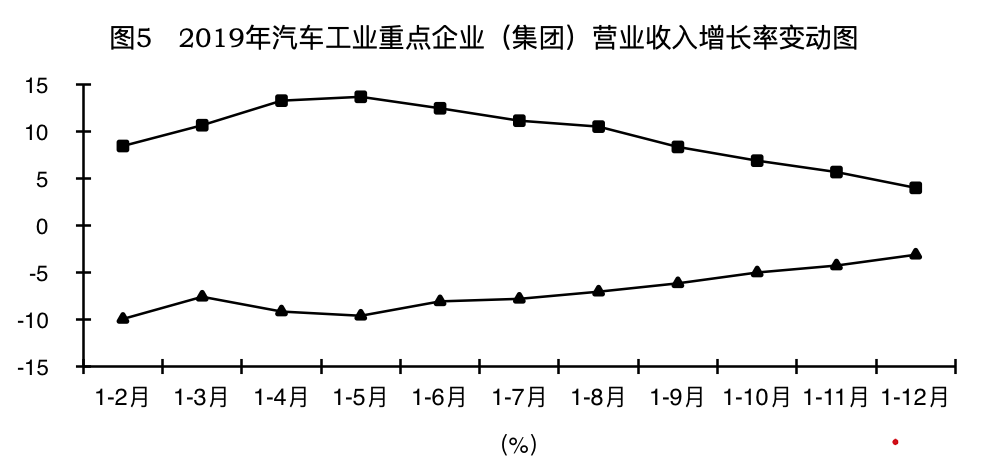 截屏2020-02-2618.01.51.png