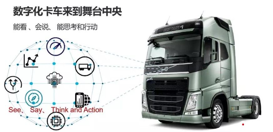 配图五：沃尔沃卡车智能车队管理系统图.jpg
