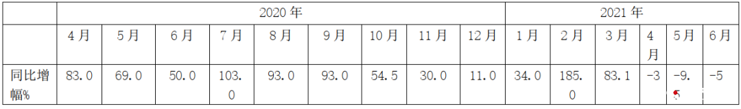 uploads/0713/16261653992223802.png 640 (1).png
