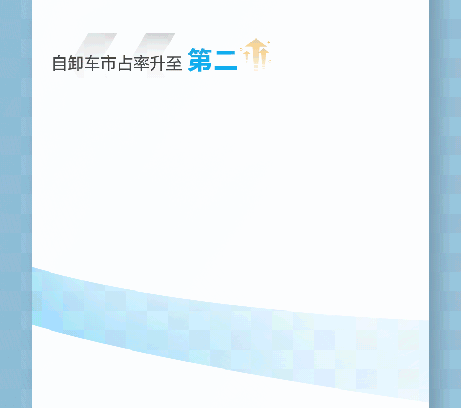 uploads/0901/1662035069128631634.gif 微信图片_20220901202208.gif