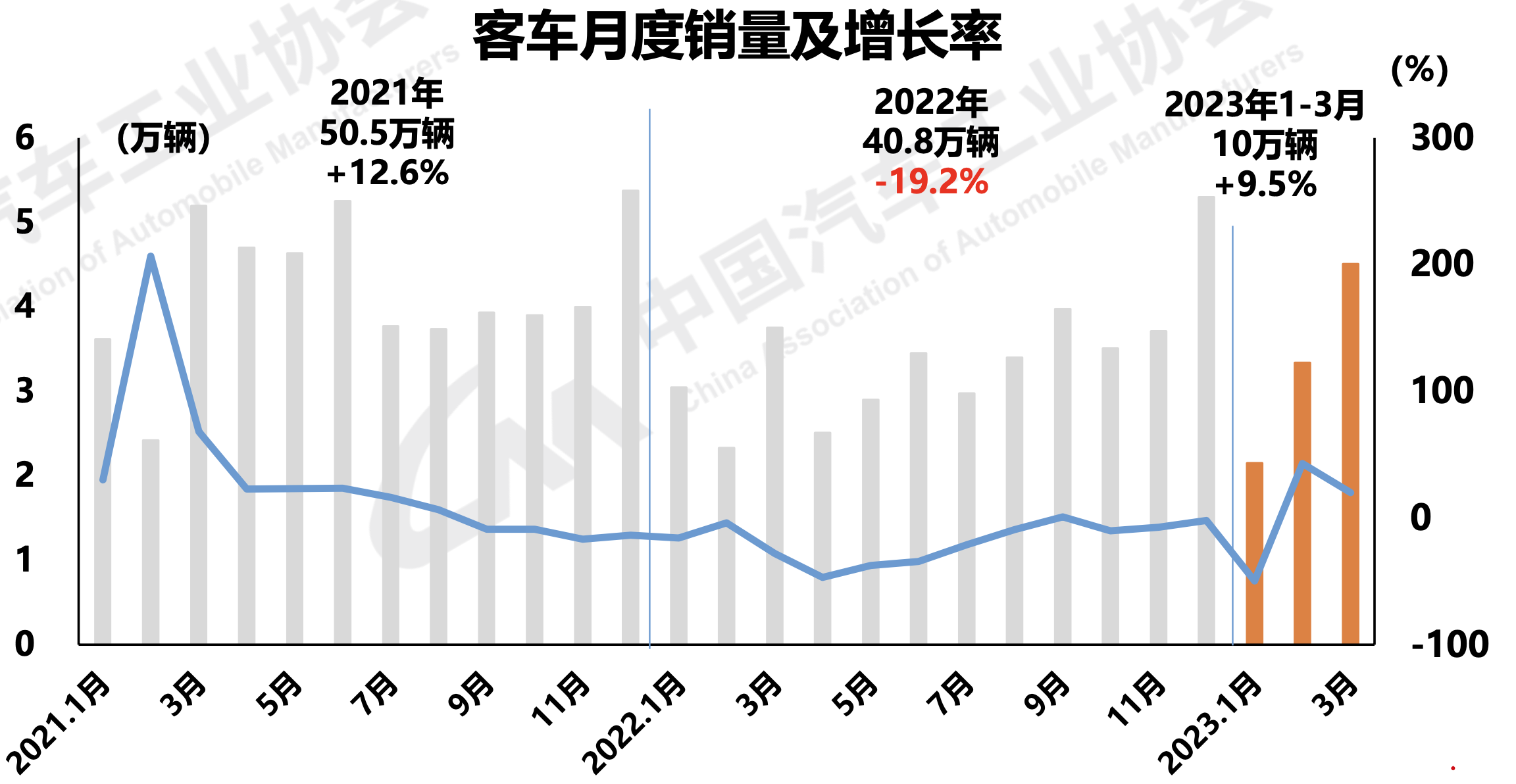 截屏2023-04-11 下午5.42.02.png