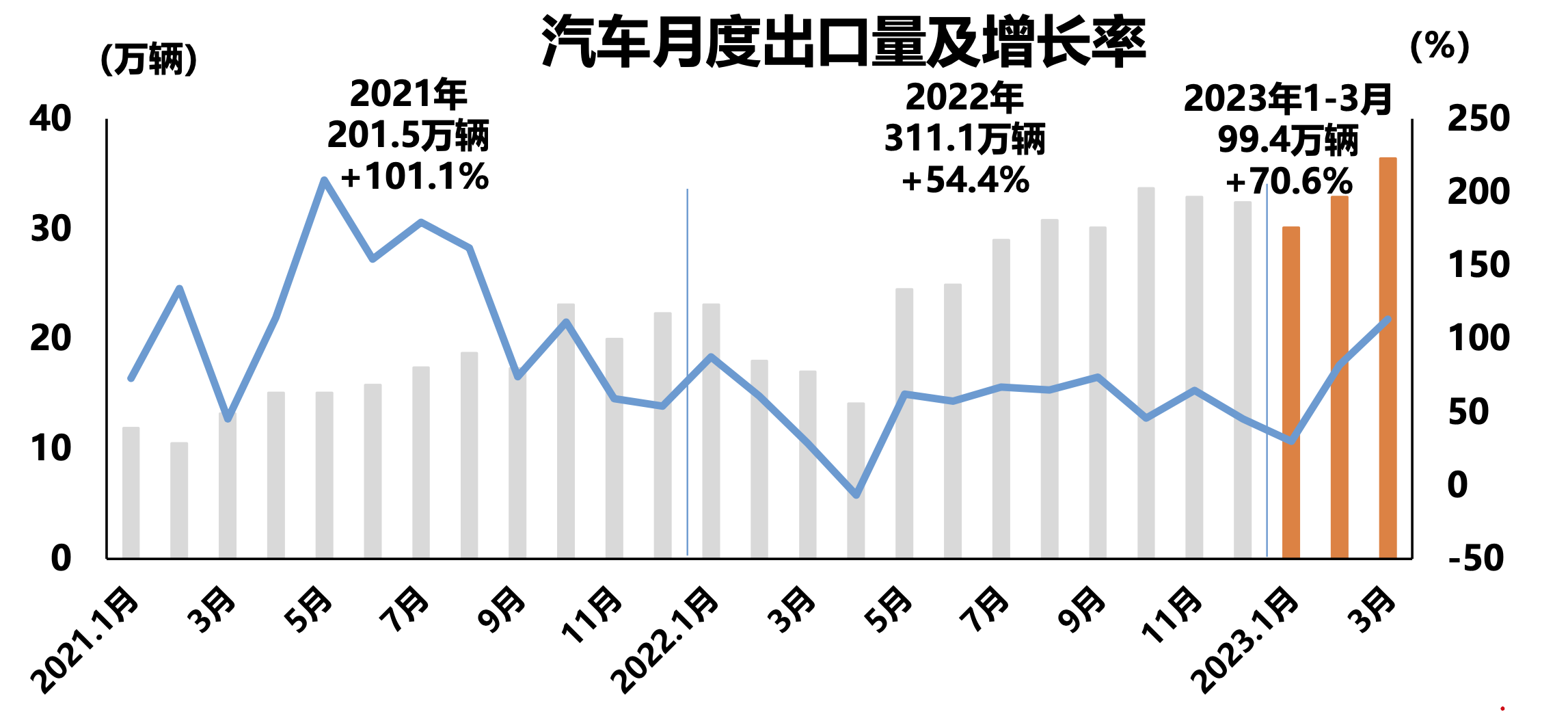 截屏2023-04-11 下午7.08.41.png